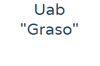 UAB "Graso"